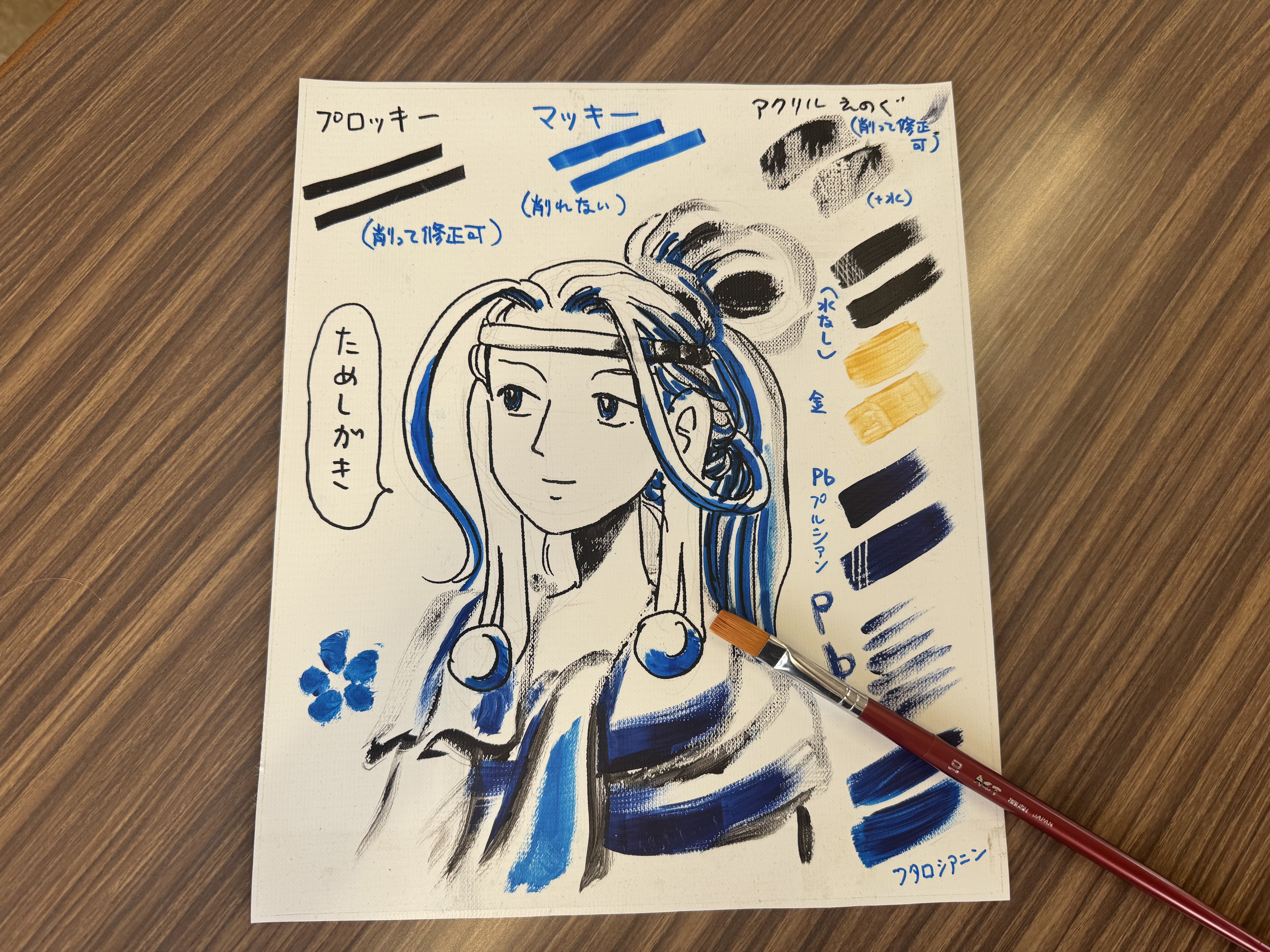 試し描き